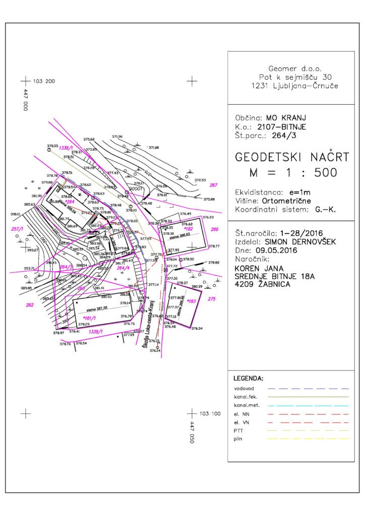 Primer - Geodetski načrt